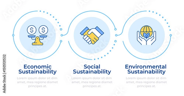 Obraz Food system sustainability pillars infographic 3 steps. Industry development for society. Flow chart infochart. Editable vector info graphics icons. Montserrat-SemiBold, Regular fonts used