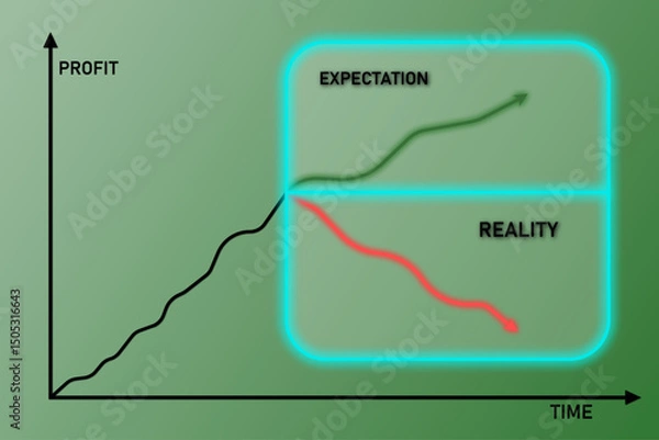 Fototapeta Conceptual business graph comparing rising profit expectations with actual declining results over time, highlighting the gap between forecast and financial reality in modern markets.
