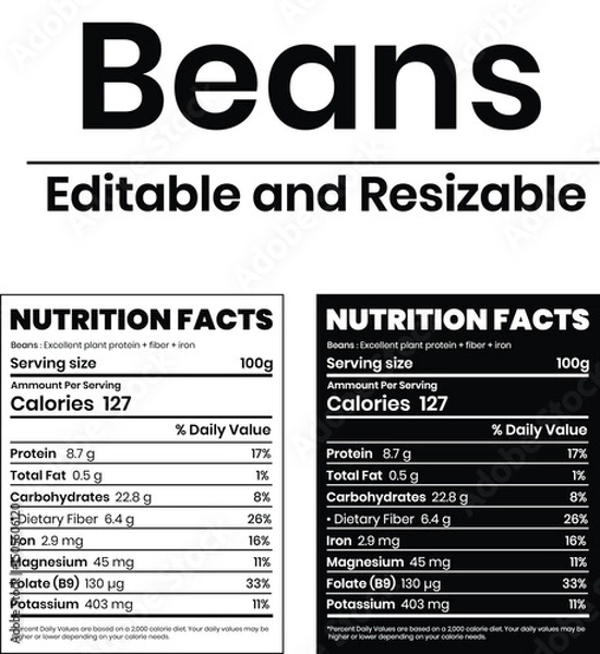 Fototapeta Nutrition facts of beans, nutrition level, supplement facts, supplement level isolated on white and black background