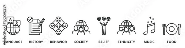 Obraz Culture banner vector illustration concept with icon of language, history, behavior, society, belief, ethnicity, music and food