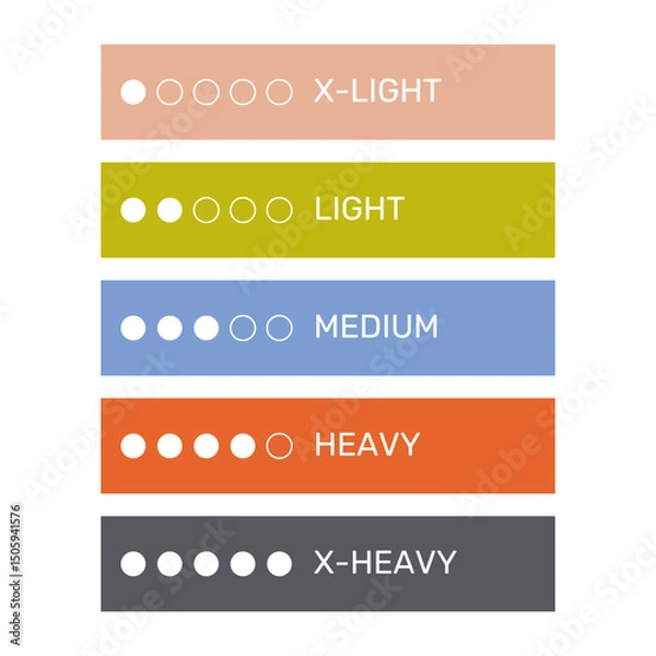 Obraz Set of fitness bands with different resistance levels: x-light, light, medium, heavy and x-heavy. Equipment for strength exercises. Home and gym training. Vector flat illustration isolated on white