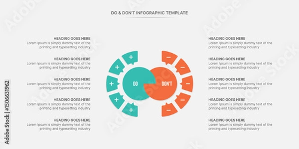 Obraz Dos and Don'ts, Pros and Cons, Vs, Versus Comparison Circle Infographic Design Template