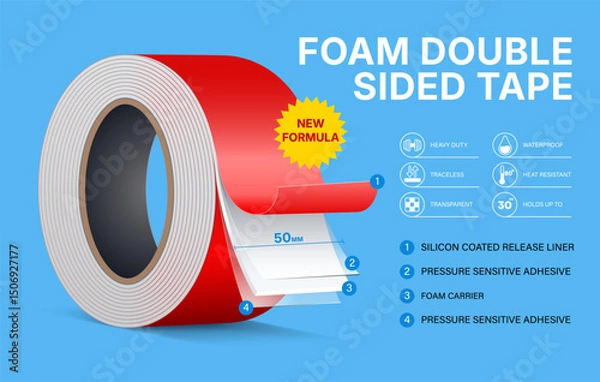 Obraz Vector Illustration of red Double-Sided Foam Adhesive Tape Roll with Infographic Layers and Icons. Realistic Sticky Tape with foam Base. Soft Mounting Tape, Repair, Packaging, Craft and Office Use.