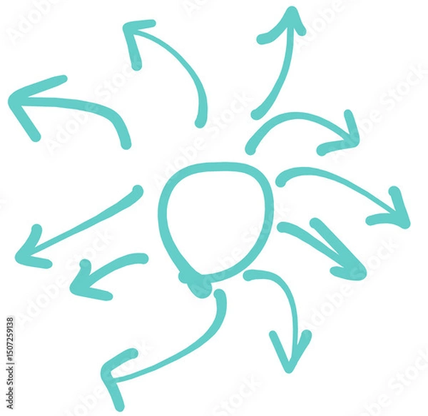 Fototapeta マインドマップのイラスト