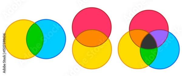 Fototapeta Venn schema, diagram. Intersection set colors, schematic representation elements. Outline circles. Double, triple group.. Primary color Yellow, cyan, magenta,. Vector illustration	