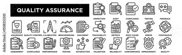 Obraz Quality assurance icon collection set. Inspection, Audit, Compliance, Testing, Feedback