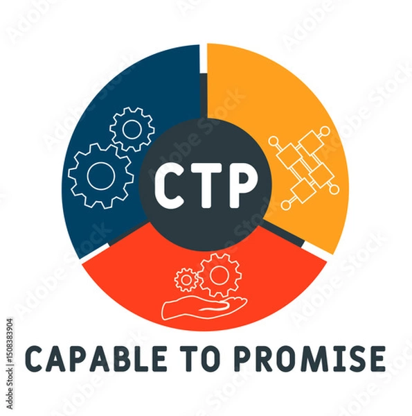 Obraz CTP - Capable to Promise acronym. business concept background. vector illustration concept with keywords and icons. lettering illustration with icons for web banner, flyer, landing
