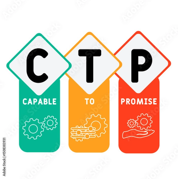 Obraz CTP - Capable to Promise acronym. business concept background. vector illustration concept with keywords and icons. lettering illustration with icons for web banner, flyer, landing