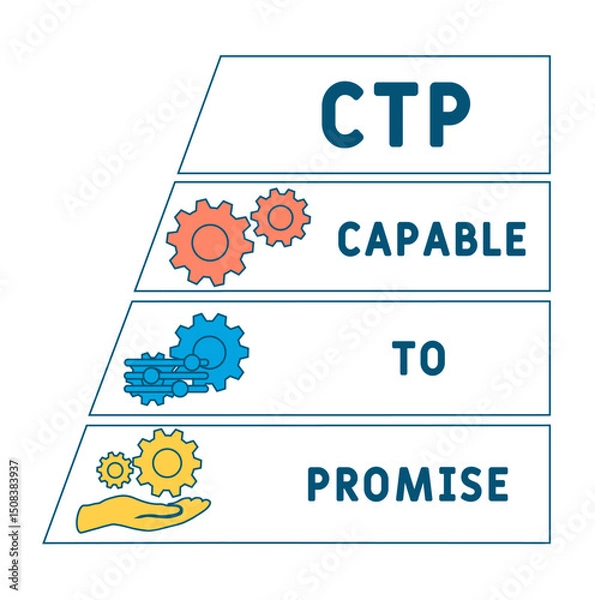 Obraz CTP - Capable to Promise acronym. business concept background. vector illustration concept with keywords and icons. lettering illustration with icons for web banner, flyer, landing
