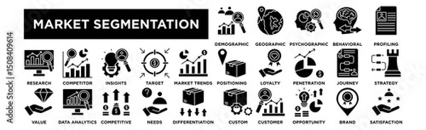 Obraz Market segmentation icon collection set. Demographic Analysis, Geographic Segmentation, Psychographic Analysis, Behavioral Segmentation, Customer Profiling