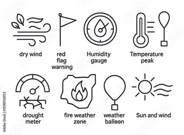 Obraz Weather alert icons illustrating wind, temperature, fire zone, and drought
