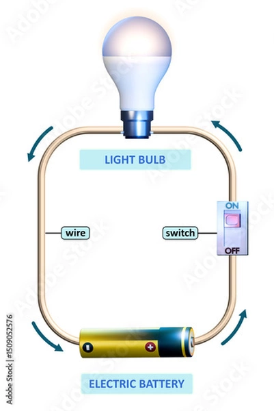 Fototapeta Simple electric circuit diagram
