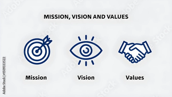 Obraz Mission, vision and values. Business strategy icons, flat vector illustration