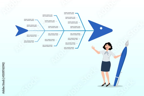 Fototapeta Businesswoman drawing fishbone diagram to analyse problem, fishbone diagram tool to analyse cause of problem, root cause analysis or finding solution to solve problem, analyse effect or impact concept