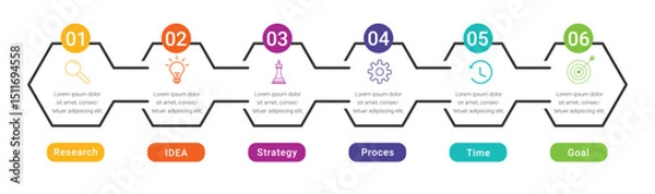Fototapeta Concept of arrow business model with 6 successive steps. Six colorful graphic elements. Timeline design for brochure, presentation. Infographic design layout