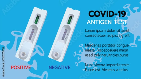 Fototapeta An informative vector illustration showing the difference between positive and negative results on a COVID-19 antigen rapid test.