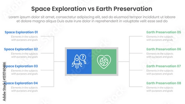 Obraz space exploration vs earth preservation comparison concept for infographic template banner with square box and spreading description list with two point list information