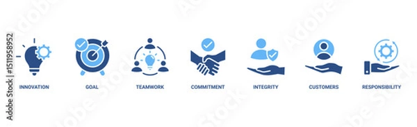 Obraz Core values banner web icon vector illustration concept with icon of innovation, goals, teamwork, commitment, integrity, customers, and responsibility 