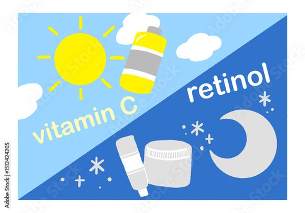 Obraz 朝ビタミンC 夜レチノール