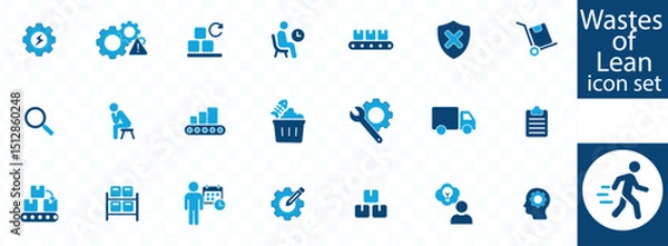 Fototapeta Wastes of Lean icon set. talent, waiting, transportation, inventory, motion, overproduction, defects and extra processing symbol. Solid icon