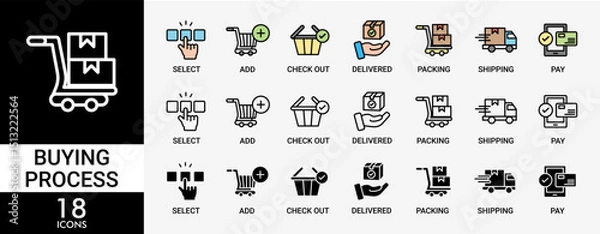 Fototapeta BUYING PROCESS icon set with various styles and colors of select, add, check out, pay, packing, shipping and delivered