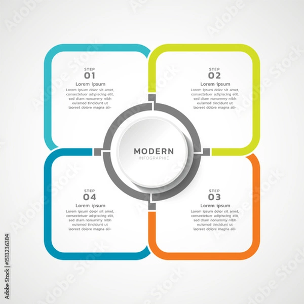 Obraz Presentation infographic business template design