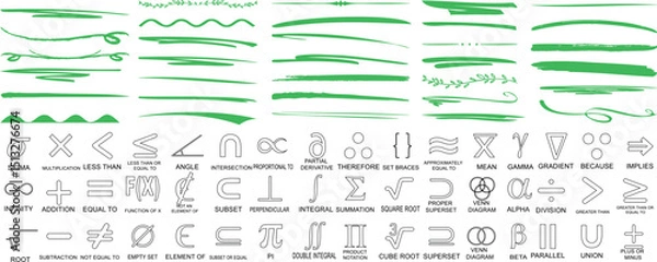 Obraz green underline, scribble, and wavy line elements combined with mathematical symbols like sigma, integral, and alpha, perfect for creative and academic digital designs