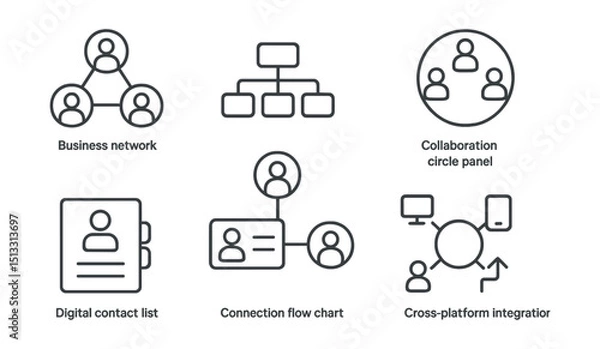 Obraz Line style icons of business innovation: business network icon, stakeholder map badge, connection flow chart, partner ecosystem layout, collaboration circle panel, digital contact list,