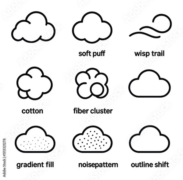 Fototapeta Cloud Texture Icons. Outline icon set of cloud texture elements: fluffy tuft, soft puff, wisp trail, cotton ball, fiber cluster,