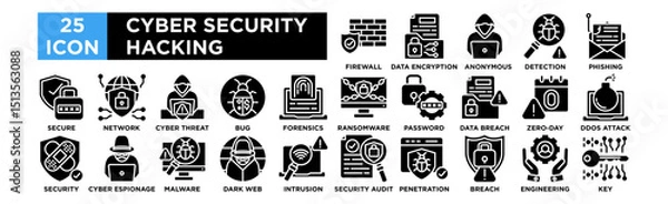 Obraz Cyber Security Hacking icon collection set. Firewall Protection, Data Encryption, Anonymous Hacker, Virus Detection, Phishing Attack