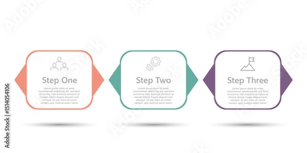 Fototapeta Minimalist Three Stages Infographic for Presentation