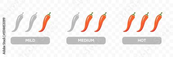 Fototapeta Pepper level. Hot spicy food Indicator of rating. Vector illustration