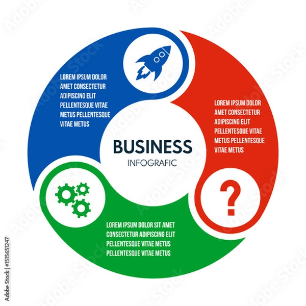 Fototapeta 3 steps circle round arrows, cycle diagram inforgaphic, report or presentation vector template, business process illustration