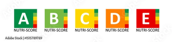 Obraz Health scoring system shows nutrition ratings for food products with varying levels of healthiness