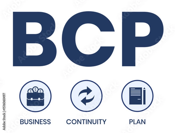 Obraz BCP - business continuity Plan. acronym business concept. vector illustration concept with keywords and icons. lettering illustration with icons for web banner, flyer, landing page
