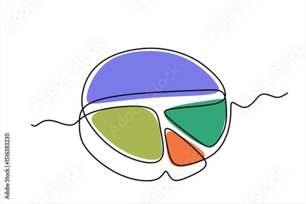 Obraz Continuous one line drawing of Pie chart. Single line drawing illustration of Diagram pie chart divided into segments. Business plan concept vector art. Editable stroke