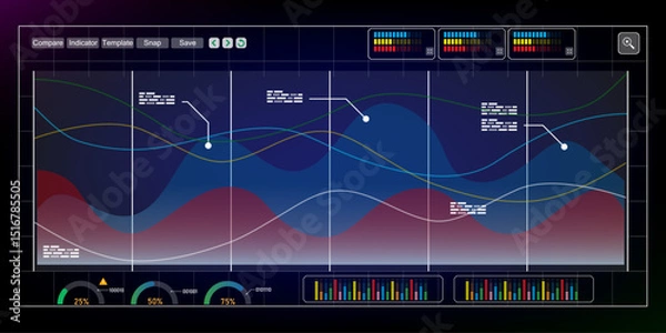 Obraz Multi-layer line chart on futuristic dashboard interface. Ideal for data analytics, business performance, financial trends, digital reports, and high-tech visualization in modern UI design.