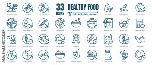 Obraz Simple set of Healthy food Related Vector Line Icons. Contains thin Icons as Nutrition, Calories and Probiotics. Editable Stroke. 48x48 Pixel Perfect