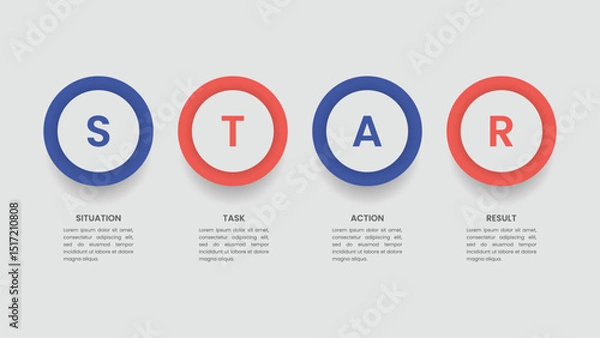 Obraz STAR Method Infographic Template Design