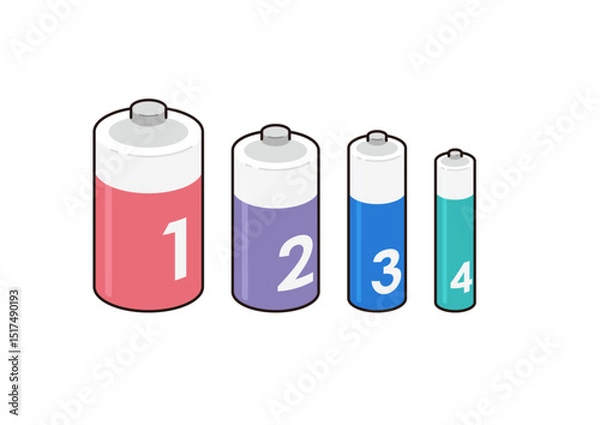 Obraz 乾電池のイラスト