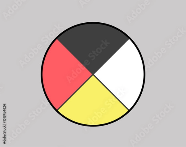 Obraz Indigenous medicine wheel sign vector image