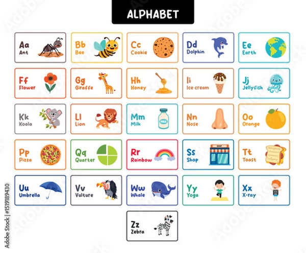 Fototapeta Alphabet Flashcards With Letters and Objects