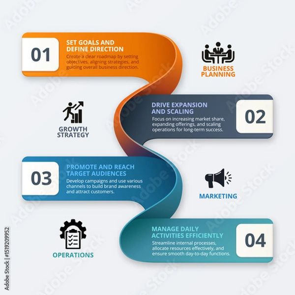 Obraz Infographic business step planning template background