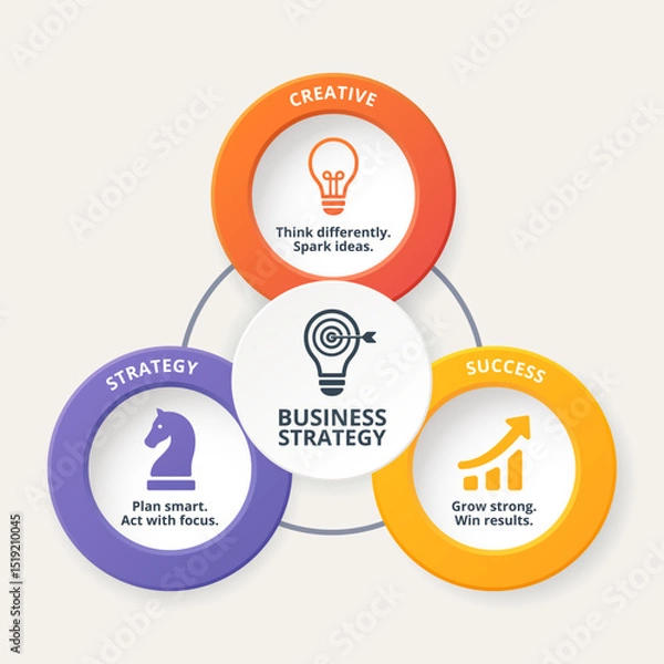 Obraz Infographic business strategy template background