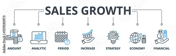 Obraz Sales Growth web banners concept vector illustration with keywords and icons	