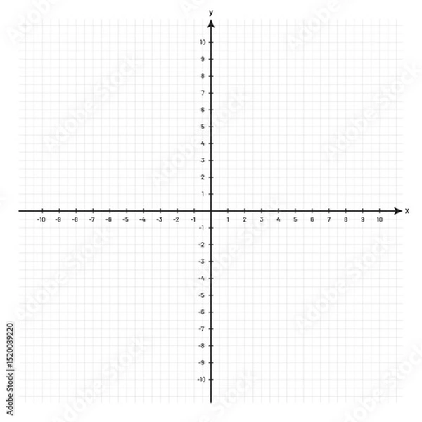Fototapeta Cartesian coordinate system. Blank Cartesian coordinate system in two dimensions with X and Y axes. Black grid with axes for a math graph. Vector