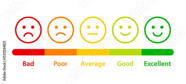 Obraz Feedback rating scale with emoticons