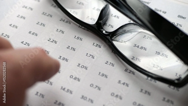 Obraz Finger tapping on financial report