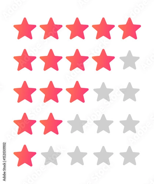Fototapeta Gradient 1–5 Star Rating Icons – Full Set of UI/UX Review & Feedback Indicators with Active and Inactive States for Apps, Websites, and Product Interfaces