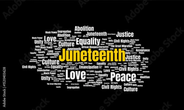 Fototapeta A word cloud illustration centered on Juneteenth, featuring terms related to freedom, emancipation, African American history, and civil rights. Ideal for educational, cultural, and historical contexts